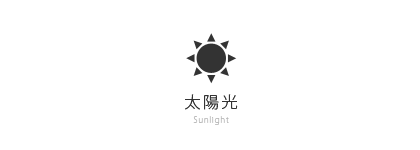 太陽光